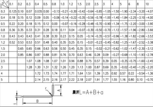 2222222222255555 2222222222255555