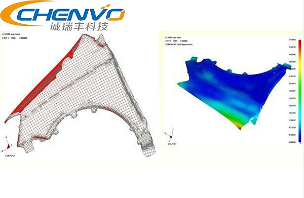 五金加工 五金加工