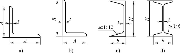 图1-7型钢型号 图1-7型钢型号
