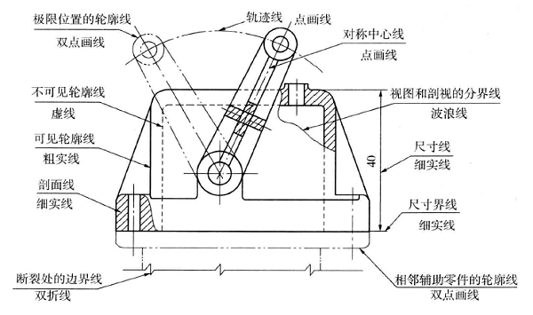 钣金加工图纸-诚瑞丰科技 钣金加工图纸-诚瑞丰科技