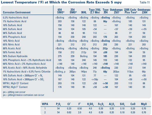 不锈钢钣金加工6