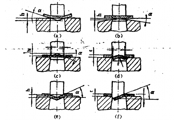 河源五金冲压件-内斜和外斜 河源五金冲压件-内斜和外斜