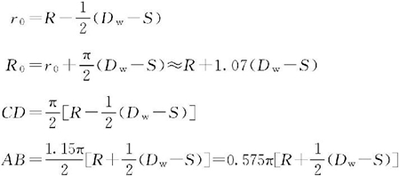 试验法确定其坯料尺寸各计算公式为: 试验法确定其坯料尺寸各计算公式为: