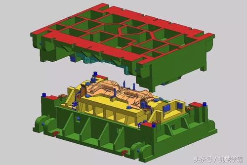 知道这些,让您的五金冲压汽车模具设计牛起来 知道这些,让您的五金冲压汽车模具设计牛起来
